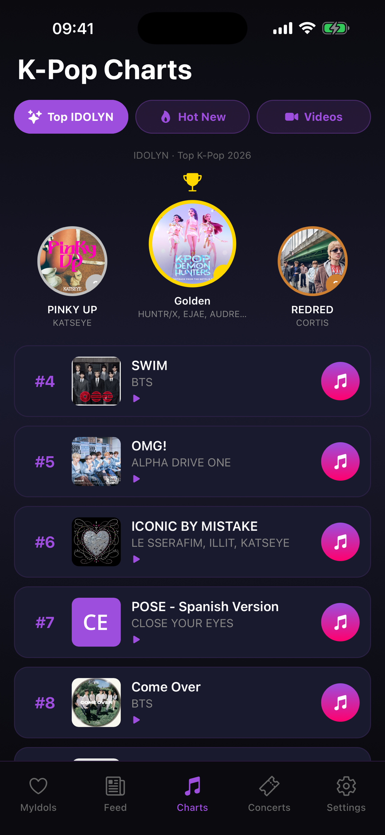 IDOLYN K-Pop Charts screen